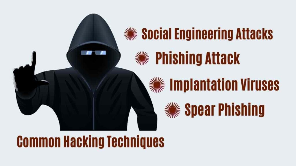 common-hacking-techniques