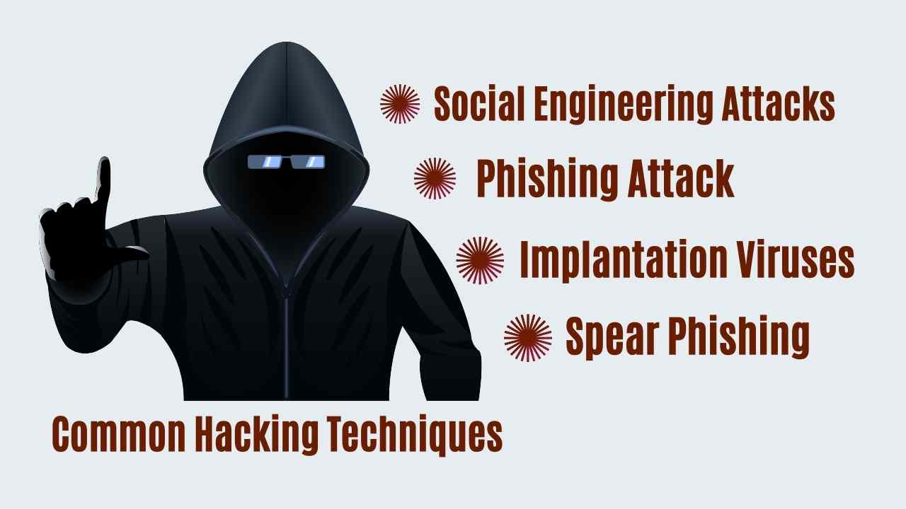 hacking-techniques