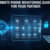 remote-phone-monitoring