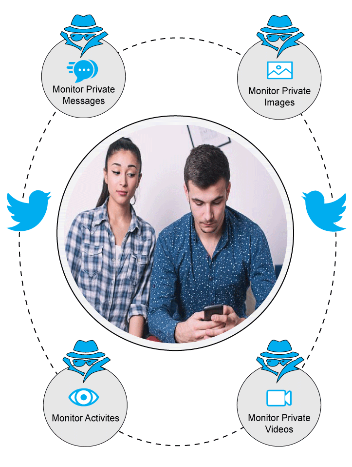 Twitter Hacking twitter-hacking