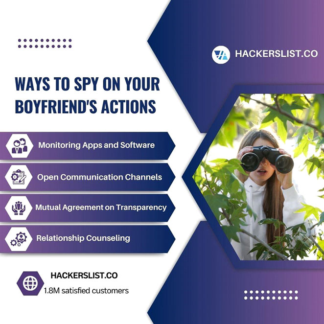 spy-on-your-boyfriends-actions